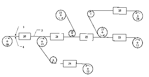 Une figure unique qui représente un dessin illustrant l'invention.